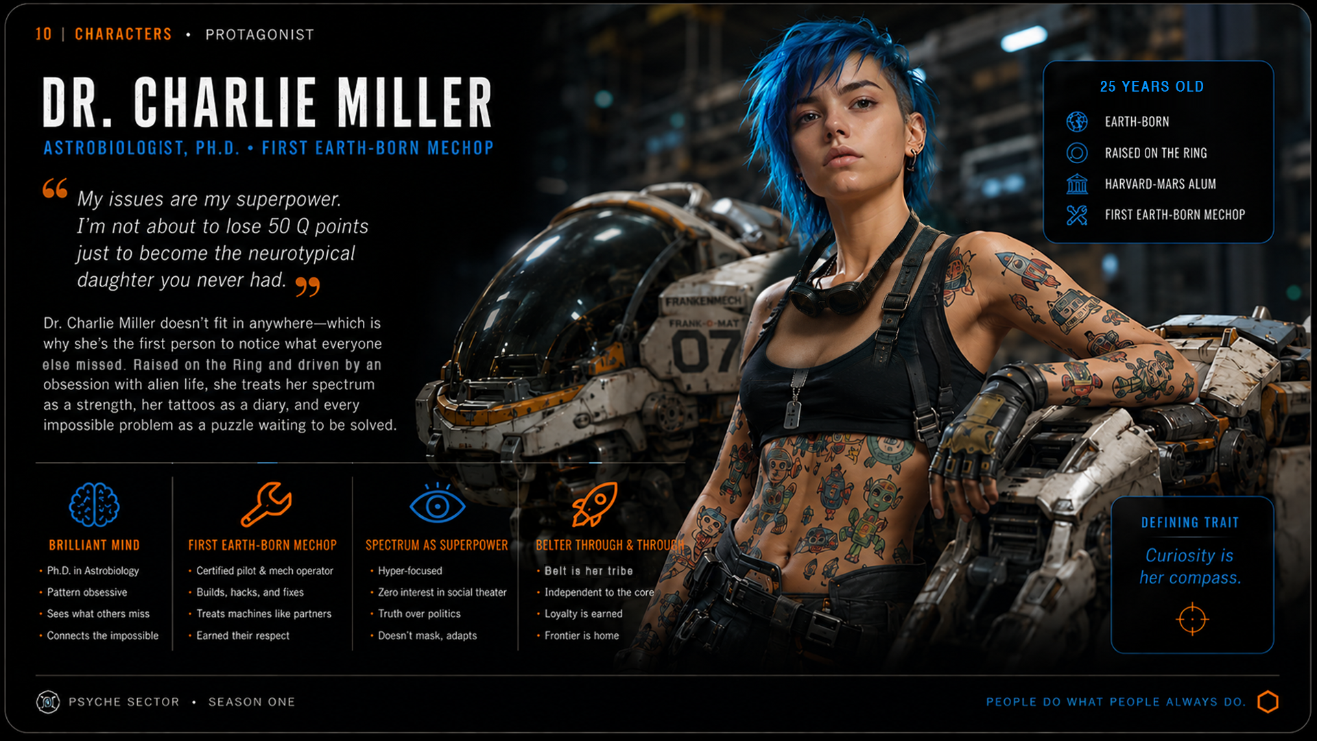 Dr. Charlie Miller — character card